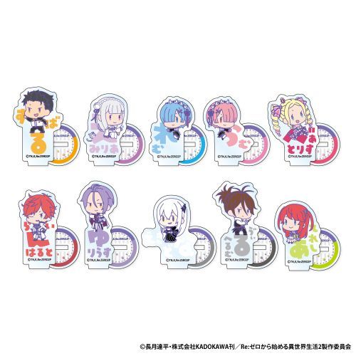 Re:ゼロから始める異世界生活 おなまえぴたんコ ミニアクリルスタンド 1箱10個入り [ジーベック][GOODS]